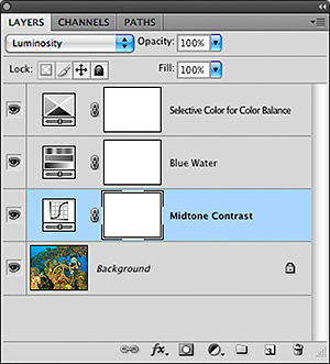Here are the three adjustments the action will apply to every image it is played on. During the process, you add and name the adjustment layers and set the blend mode too. With the process automated, there is no need to manually create these steps in the future. Playing the action will do that for you - Click to Enlarge Figure 3.1