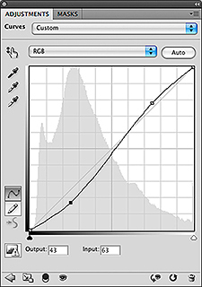 Midtone Contrast Adjustment - A simple "S" curve was applied to generate additional contrast to help better capture the viewer's attention - Click to Enlarge Figure 4.1